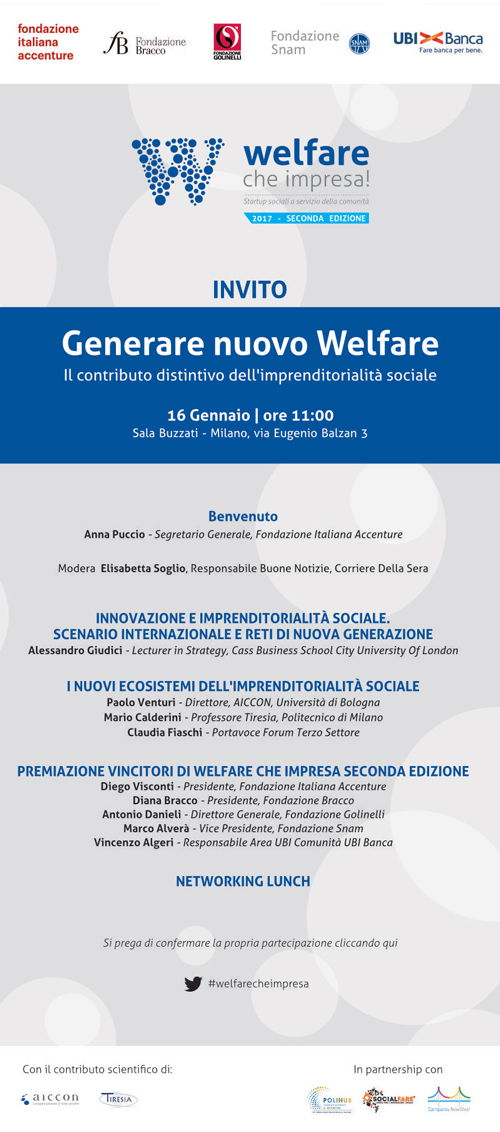 Welfare Che Impresa - Premiazione Dei Vincitori • Secondo Welfare